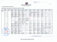 3RD TRIM 2020 Teaching Timetable.pdf